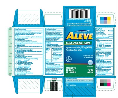 Aleve Headache Pain - 24 Count Carton.jpg Aleve Headache Carton - Aleve Headache Pain 24 Count Carton